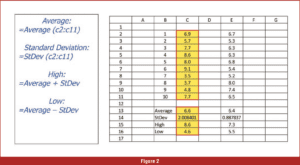 automotive part table